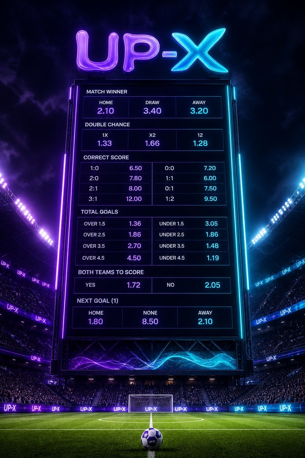 Up X sports odds stadium